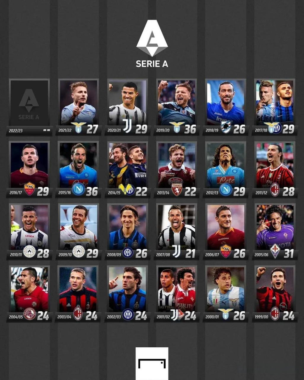 曼联容易出 曼联容易出