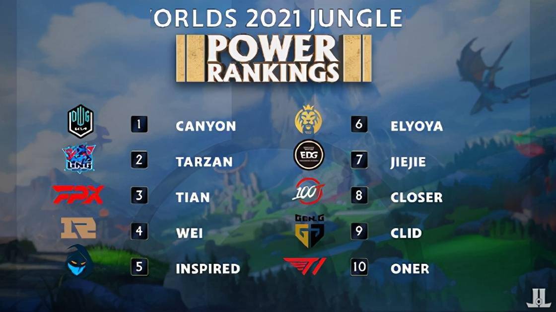 拆与弱侧切 拆与弱侧切