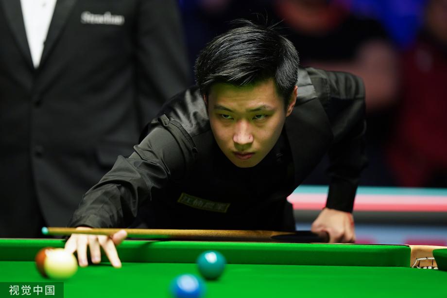 保持靈活性 保持靈活性