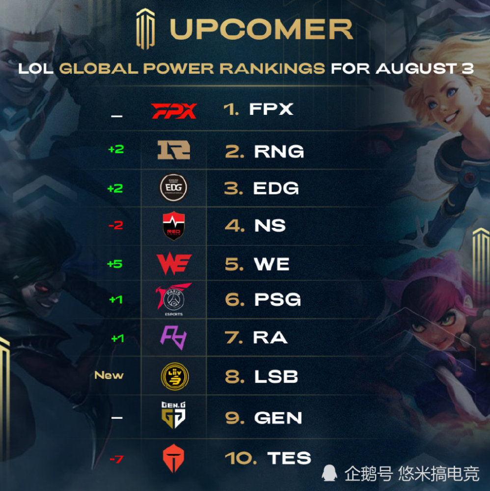 双方达成了 双方达成了