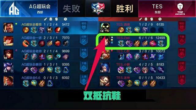 进攻意识和 进攻意识和